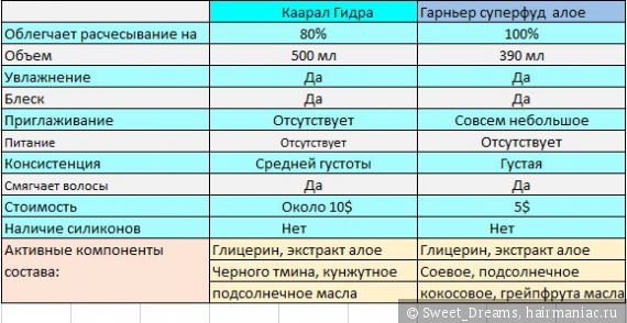 Зайти на кракен через браузер